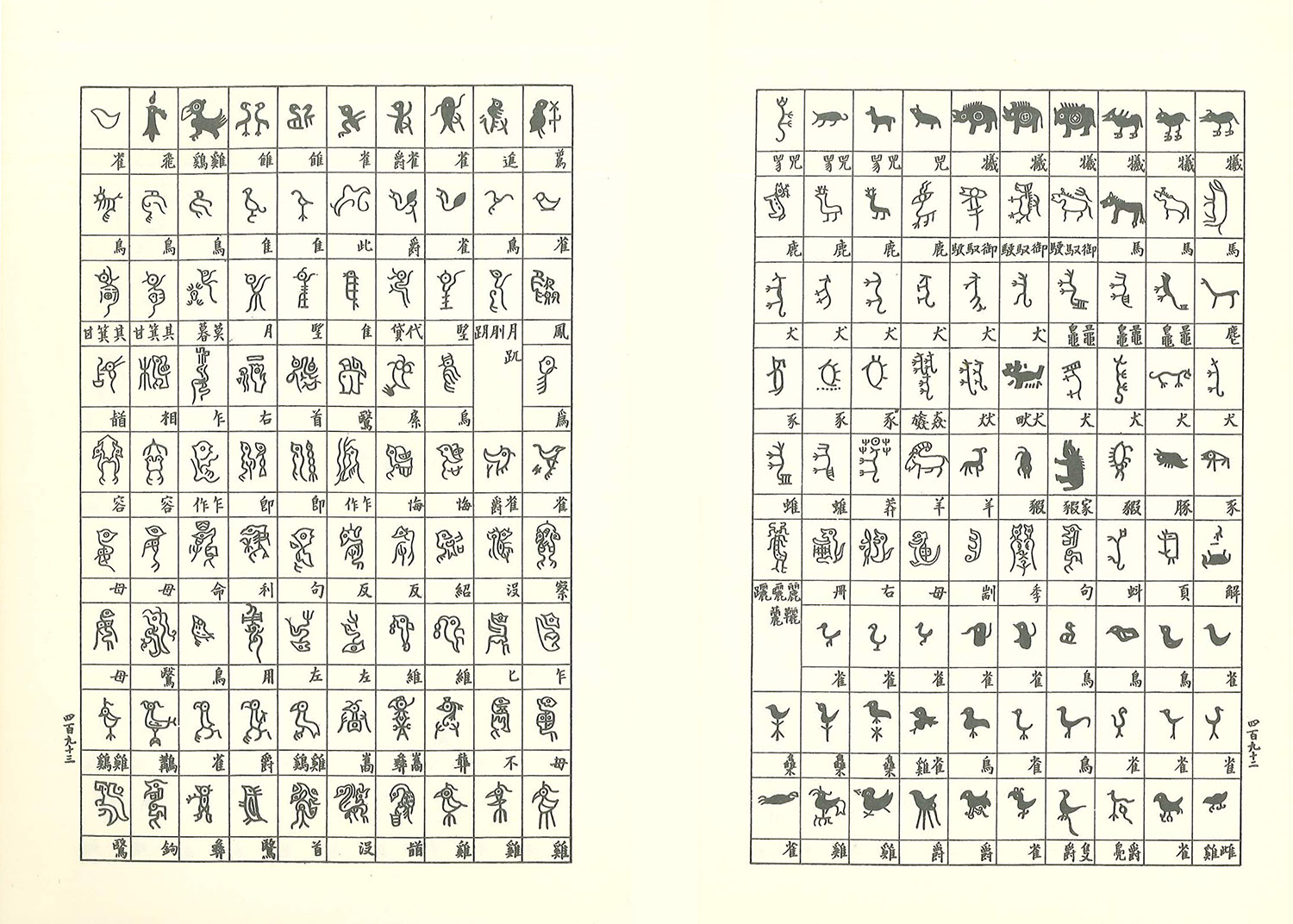 篆楷字典 国書刊行会